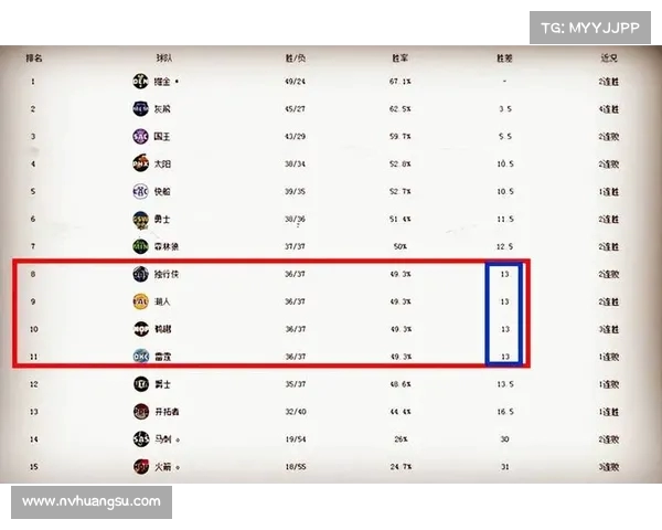 基于NBA高级数据分析探索球员表现与比赛胜负关系的深度研究 基于NBA高级数据分析探索球员表现与比赛胜负关系的深度研究