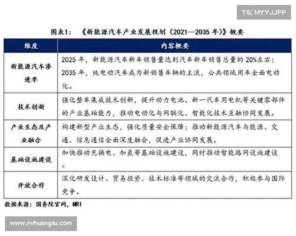 西甲技术发展与创新探索:提升联赛竞争力与球员技能的实践路径 西甲技术发展与创新探索:提升联赛竞争力与球员技能的实践路径
